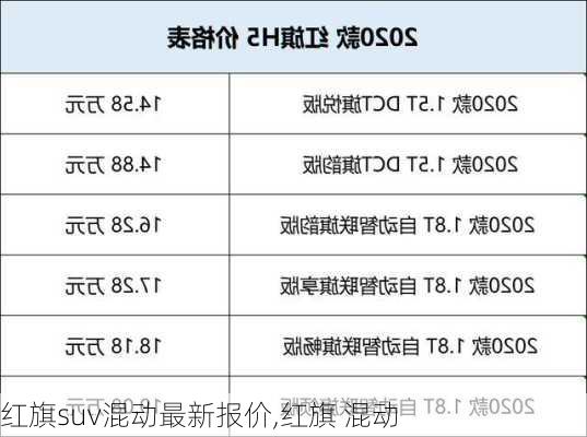 红旗suv混动最新报价,红旗 混动