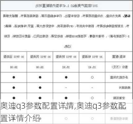 奥迪q3参数配置详情,奥迪q3参数配置详情介绍