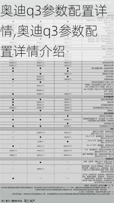 奥迪q3参数配置详情,奥迪q3参数配置详情介绍