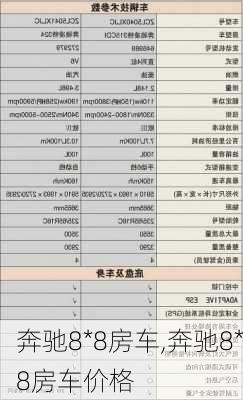 奔驰8*8房车,奔驰8*8房车价格