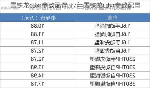 雪铁龙c3xr参数配置,17年雪铁龙c3xr参数配置