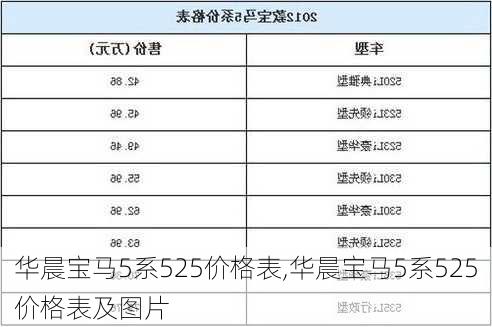 华晨宝马5系525价格表,华晨宝马5系525价格表及图片