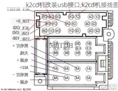 k2cd机改装usb接口,k2cd机接线图