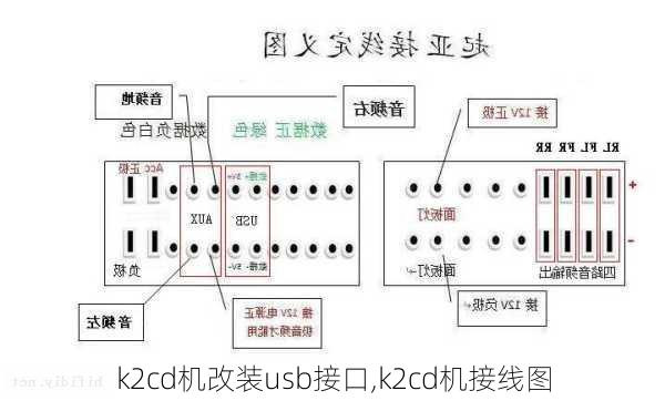 k2cd机改装usb接口,k2cd机接线图