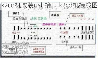 k2cd机改装usb接口,k2cd机接线图