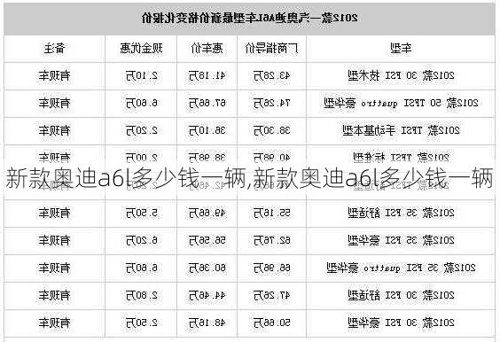 新款奥迪a6l多少钱一辆,新款奥迪a6l多少钱一辆