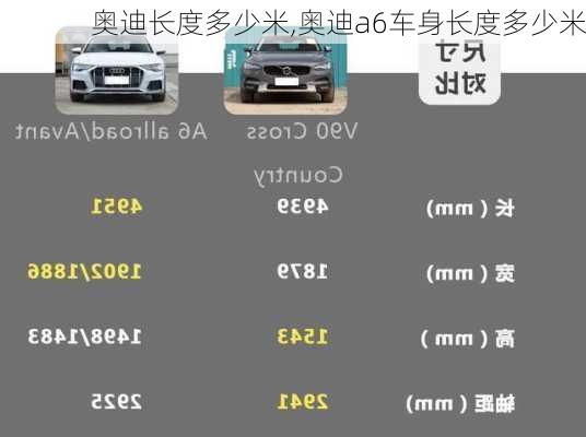 奥迪长度多少米,奥迪a6车身长度多少米