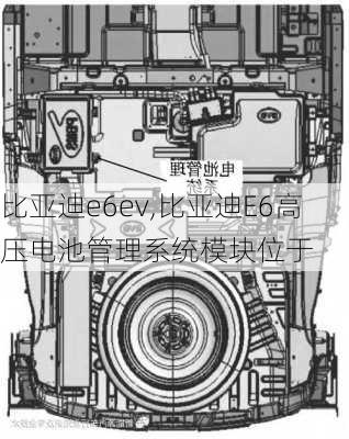 比亚迪e6ev,比亚迪E6高压电池管理系统模块位于