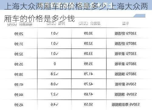 上海大众两厢车的价格是多少,上海大众两厢车的价格是多少钱