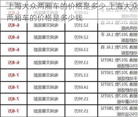 上海大众两厢车的价格是多少,上海大众两厢车的价格是多少钱