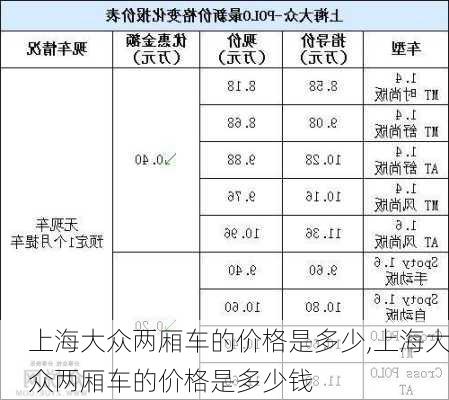 上海大众两厢车的价格是多少,上海大众两厢车的价格是多少钱