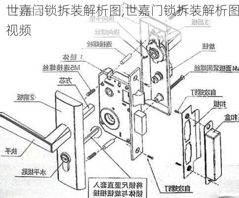 世嘉门锁拆装解析图,世嘉门锁拆装解析图视频