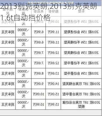 2013别克英朗,2013别克英朗1.6t自动挡价格