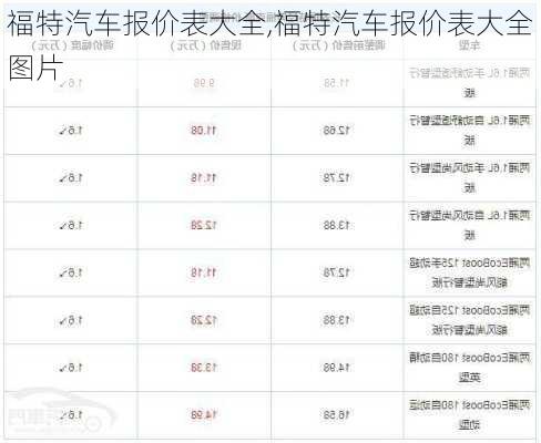 福特汽车报价表大全,福特汽车报价表大全图片