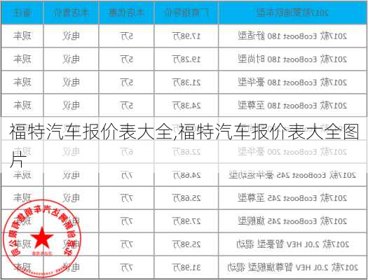 福特汽车报价表大全,福特汽车报价表大全图片