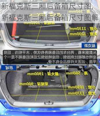 新福克斯三厢后备箱尺寸图,新福克斯三厢后备箱尺寸图解