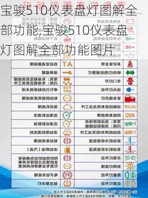 宝骏510仪表盘灯图解全部功能,宝骏510仪表盘灯图解全部功能图片