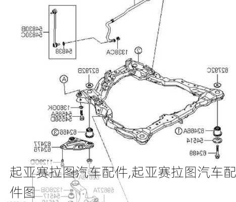 起亚赛拉图汽车配件,起亚赛拉图汽车配件图