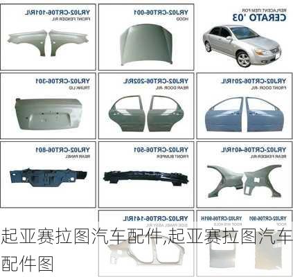 起亚赛拉图汽车配件,起亚赛拉图汽车配件图