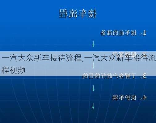 一汽大众新车接待流程,一汽大众新车接待流程视频