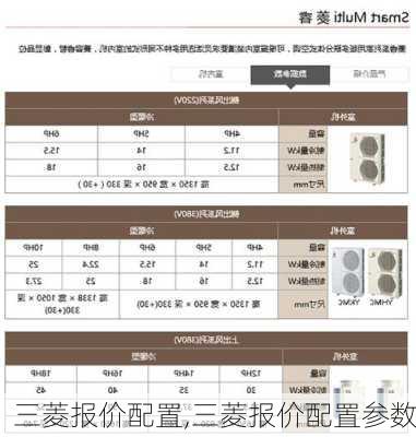 三菱报价配置,三菱报价配置参数