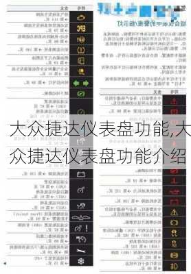 大众捷达仪表盘功能,大众捷达仪表盘功能介绍