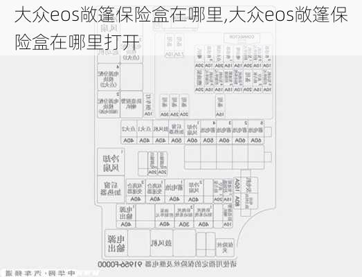 大众eos敞篷保险盒在哪里,大众eos敞篷保险盒在哪里打开