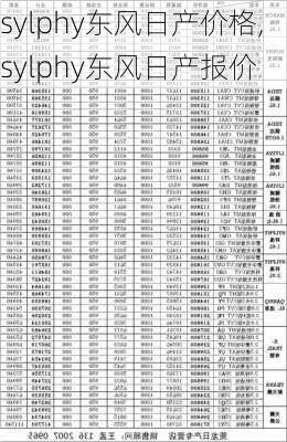 sylphy东风日产价格,sylphy东风日产报价