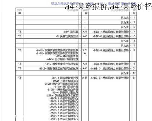 a4l保险报价,a4l保险价格