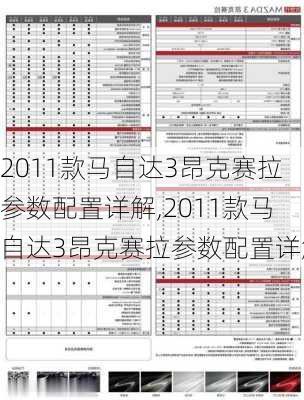 2011款马自达3昂克赛拉参数配置详解,2011款马自达3昂克赛拉参数配置详解