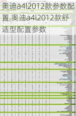 奥迪a4l2012款参数配置,奥迪a4l2012款舒适型配置参数