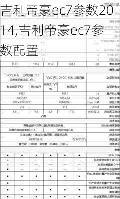 吉利帝豪ec7参数2014,吉利帝豪ec7参数配置