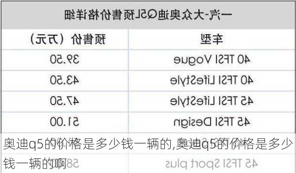 奥迪q5的价格是多少钱一辆的,奥迪q5的价格是多少钱一辆的啊