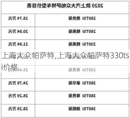 上海大众帕萨特,上海大众帕萨特330tsi价格