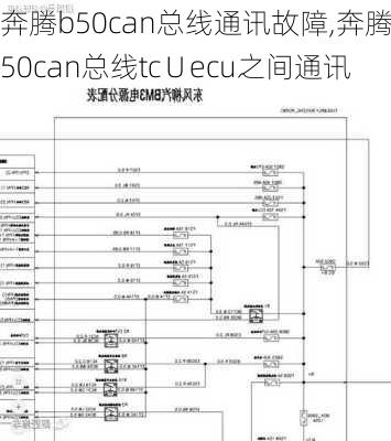 奔腾b50can总线通讯故障,奔腾b50can总线tc∪ecu之间通讯