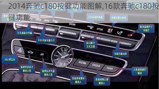 2014奔驰c180按键功能图解,16款奔驰c180按键功能