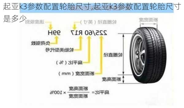 起亚k3参数配置轮胎尺寸,起亚k3参数配置轮胎尺寸是多少