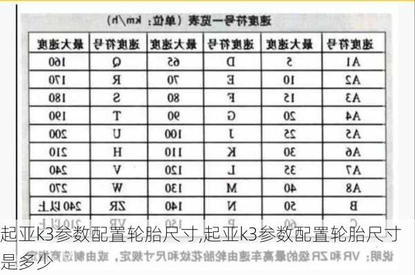 起亚k3参数配置轮胎尺寸,起亚k3参数配置轮胎尺寸是多少