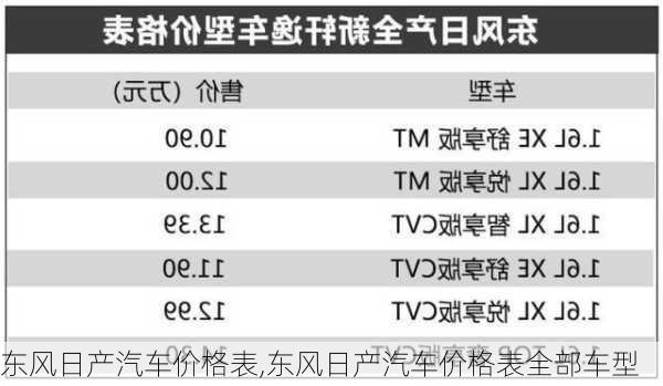 东风日产汽车价格表,东风日产汽车价格表全部车型