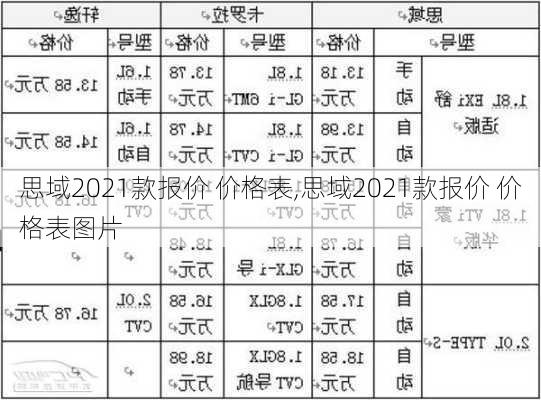 思域2021款报价 价格表,思域2021款报价 价格表图片