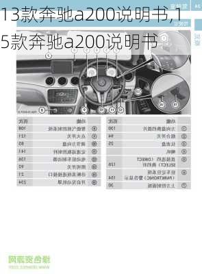 13款奔驰a200说明书,15款奔驰a200说明书