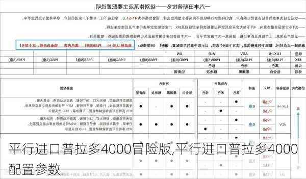 平行进口普拉多4000冒险版,平行进口普拉多4000配置参数