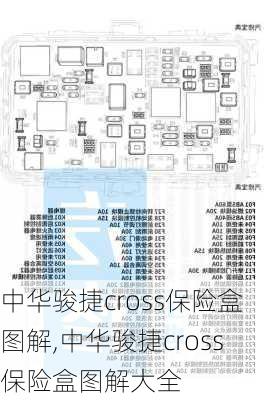 中华骏捷cross保险盒图解,中华骏捷cross保险盒图解大全