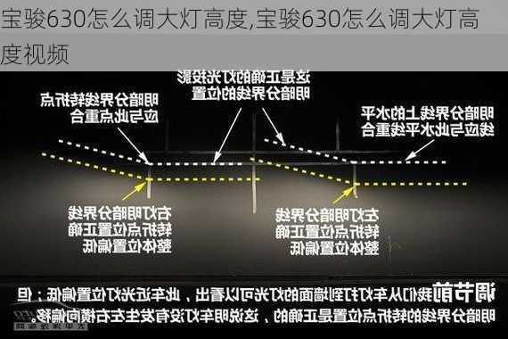 宝骏630怎么调大灯高度,宝骏630怎么调大灯高度视频