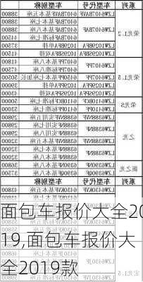 面包车报价大全2019,面包车报价大全2019款