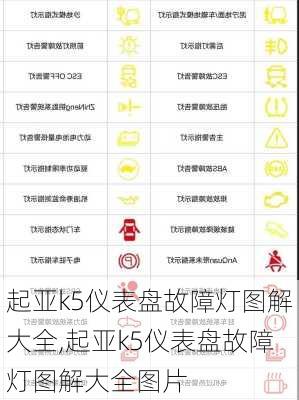 起亚k5仪表盘故障灯图解大全,起亚k5仪表盘故障灯图解大全图片