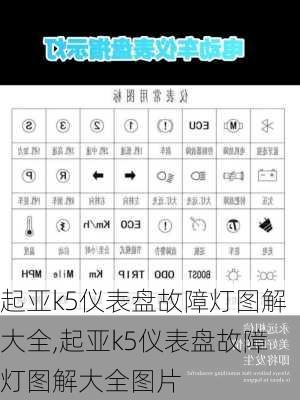 起亚k5仪表盘故障灯图解大全,起亚k5仪表盘故障灯图解大全图片