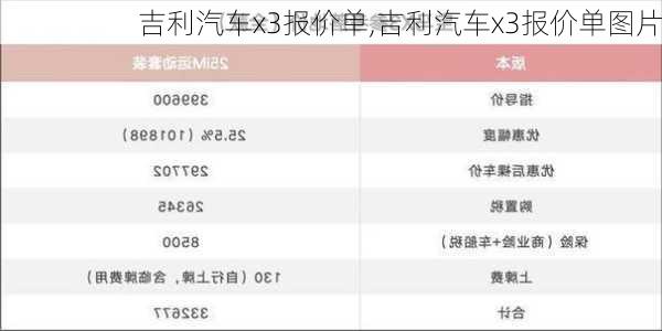 吉利汽车x3报价单,吉利汽车x3报价单图片