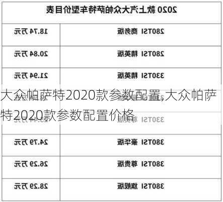 大众帕萨特2020款参数配置,大众帕萨特2020款参数配置价格