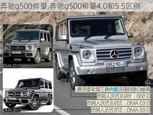 奔驰g500排量,奔驰g500排量4.0和5.5区别